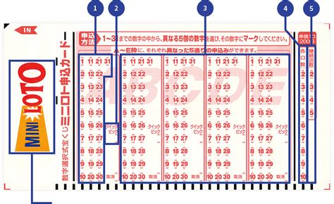 MINILOTO｜【Official Lottery Website】 .